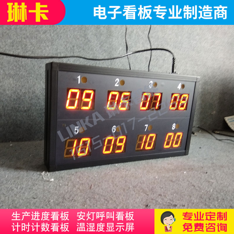 工厂车间PLC多路计数器电子看板