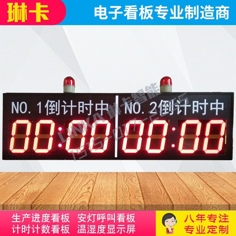 工业倒计时显示屏