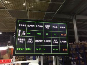 上海泰瑞机械工位生产管理看板系统
