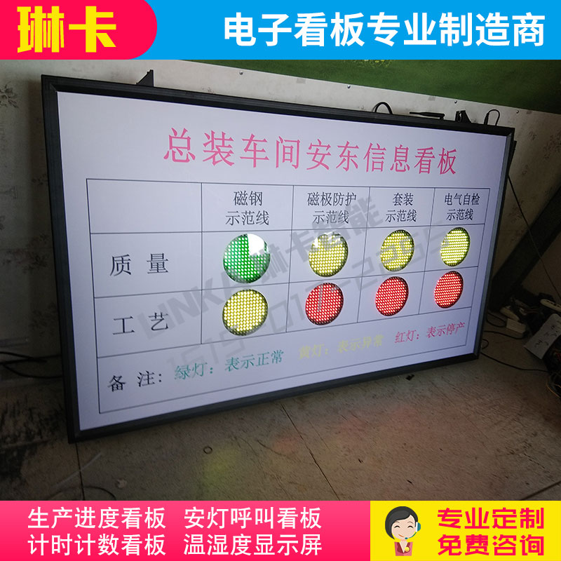 车间(Andon)安东信息看板