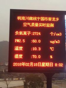 青龙乡空气质量实时监测显示屏