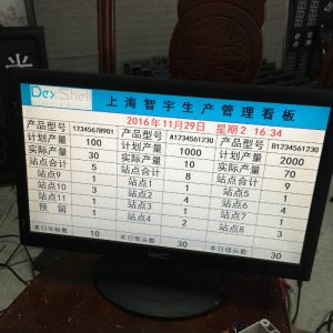 上海智宇生产管理看板MES系统