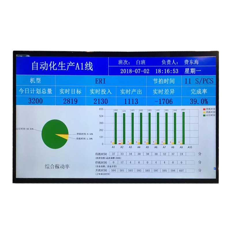 自动化生产线液晶电子看板显示屏